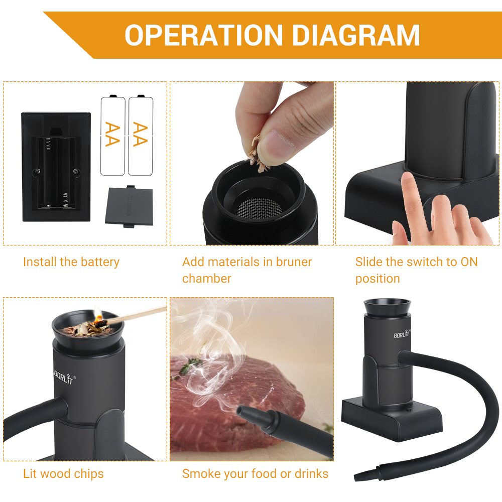 BORUiT SK305 Smoke Infuser Por – Smoking Gun Kit Bewertung und Preis