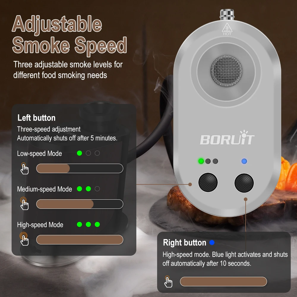 BORUiT New Portable Food Cold  – Smoking Gun Kit Bewertung und Preis