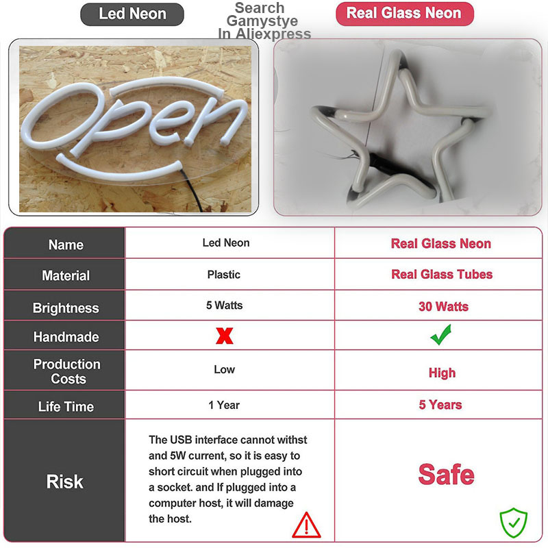 Chinese Word for Party Neon Bu – Home Bar Word Bewertung und Preis