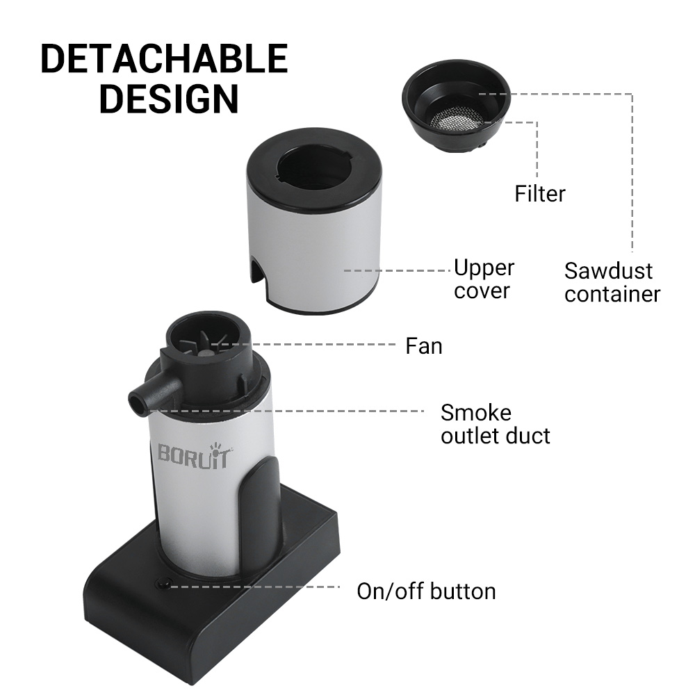 BORUiT Portable Molecular Cuis – Smoking Gun Kit Bewertung und Preis