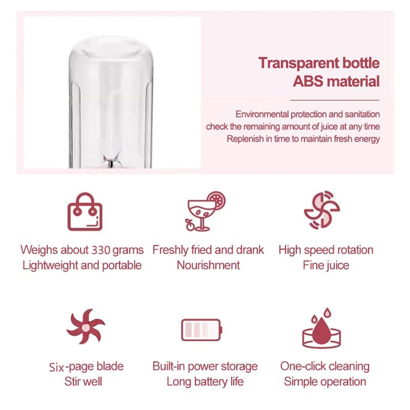 ABBP-Usb Rechargeable Portable – Citrus Juicer Bar Bewertung und Preis