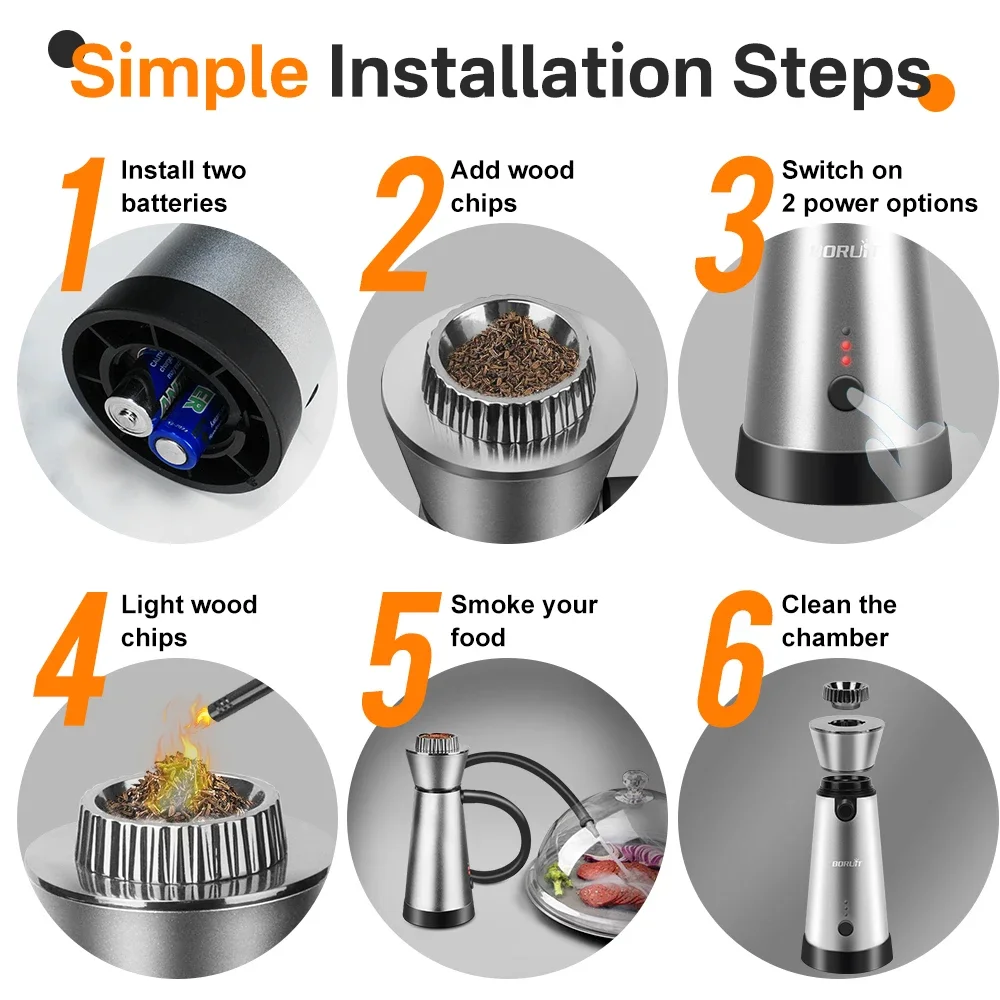 BORUiT Smoke Infuser Food Drin – Smoking Gun Kit Bewertung und Preis