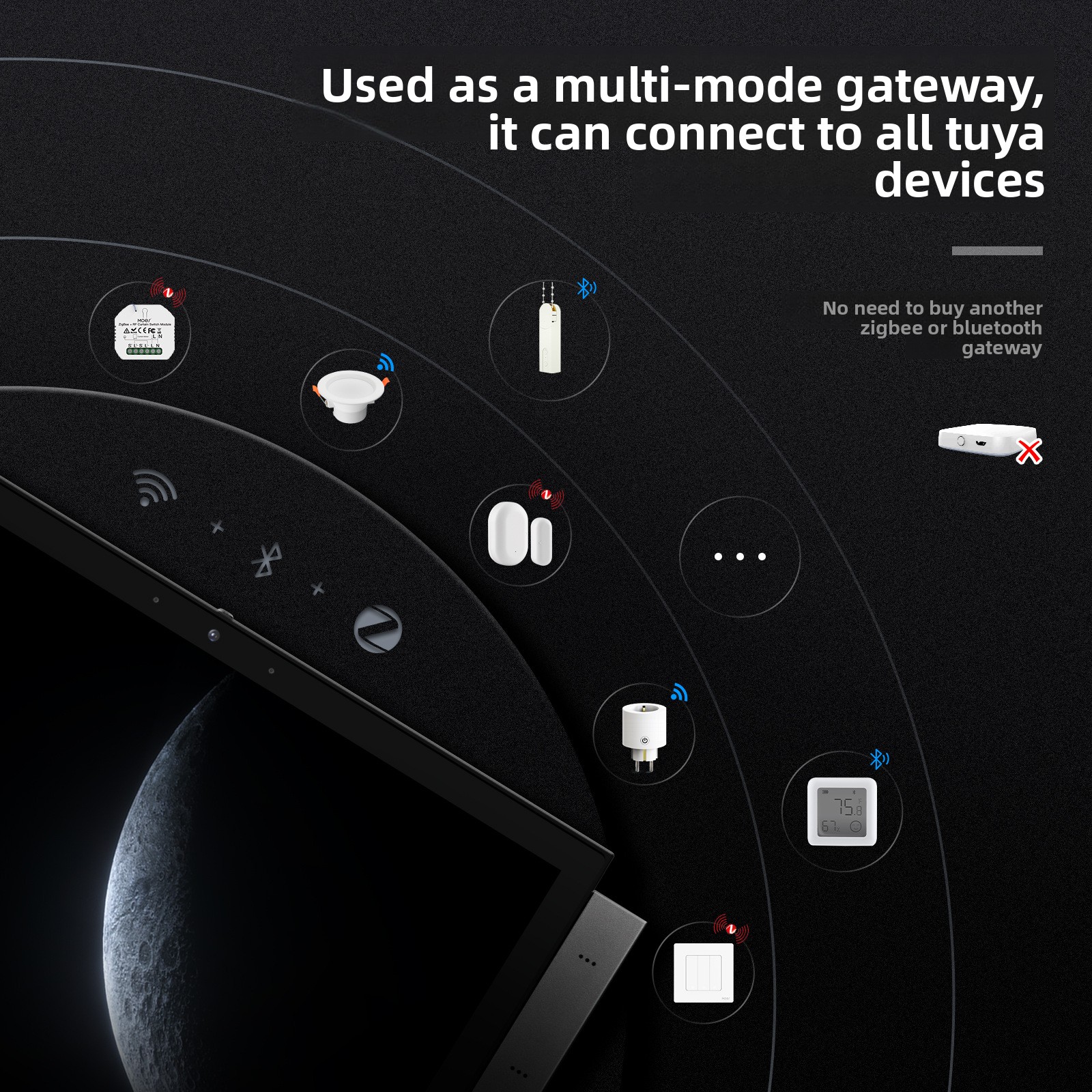 Wifi Smart Home Electric Andro – Home Bar Android Bewertung und Preis